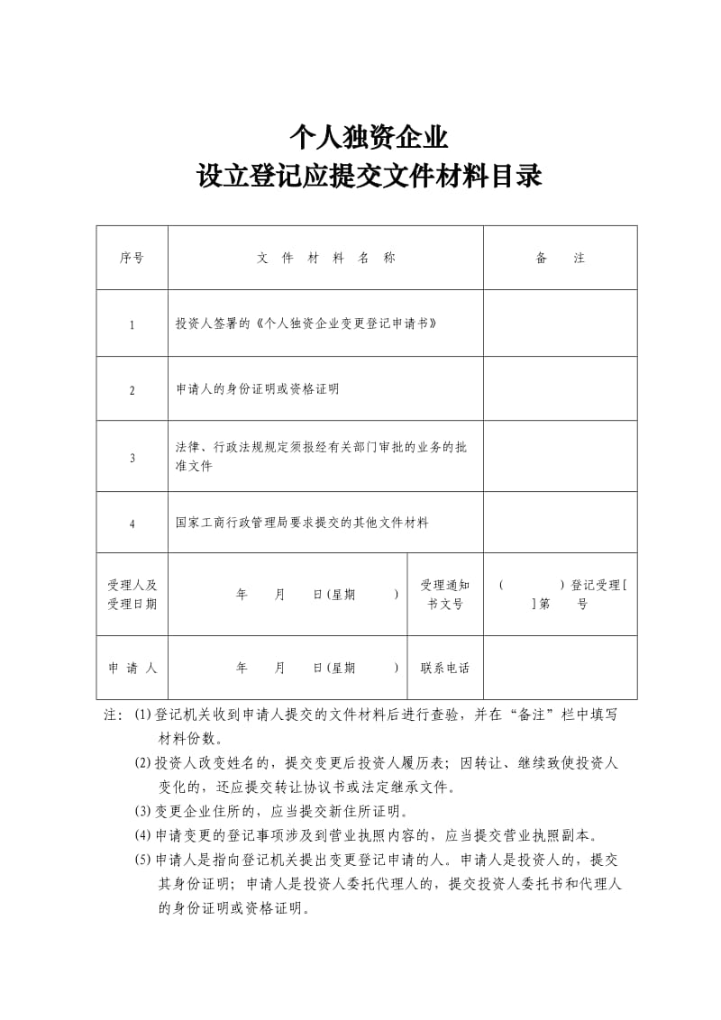 个人独资企业变更登记申请书.doc_第2页