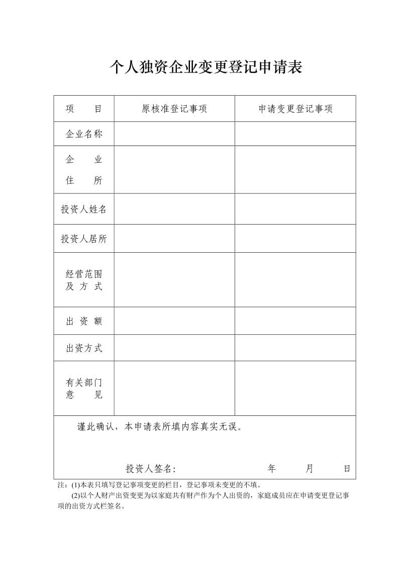 个人独资企业变更登记申请书.doc_第3页