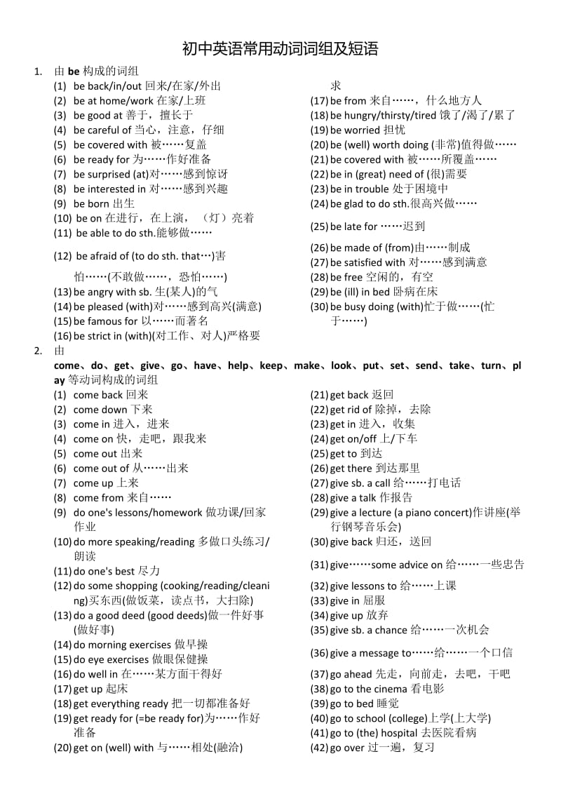 初中英语常用动词词组及短语.doc_第1页