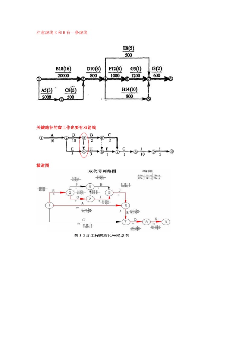 通信案例计算画图等50题-3小时.doc_第3页