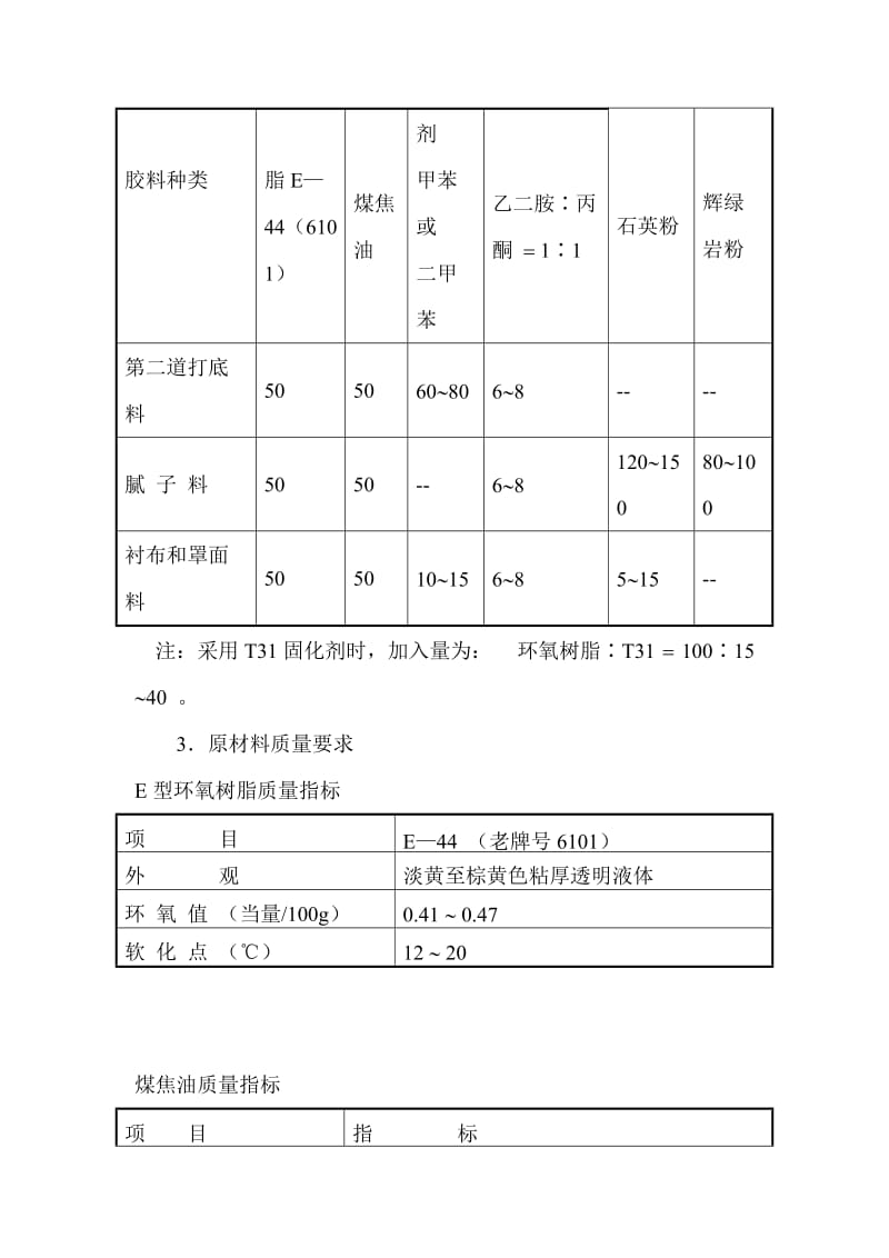 环氧玻璃钢或环氧煤焦油玻璃钢的施工.doc_第2页