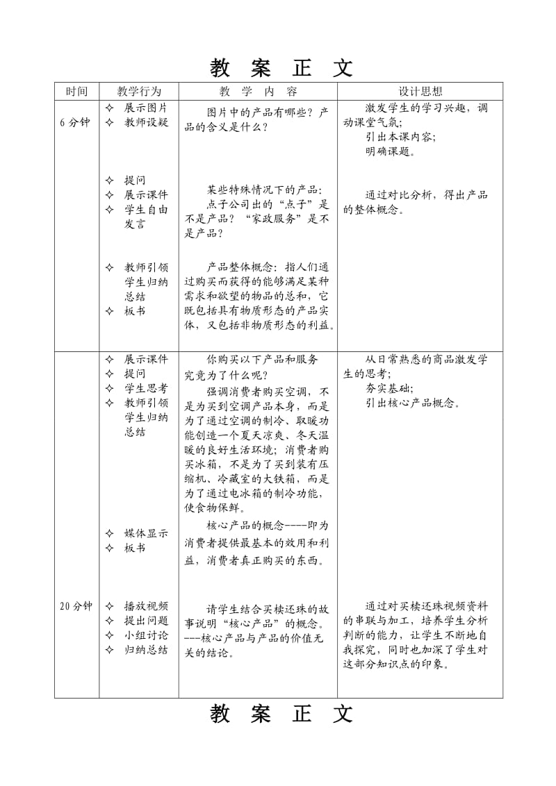 市场营销教案.doc_第2页