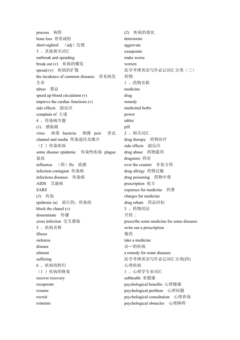 医学英语考博作文词汇.doc_第2页