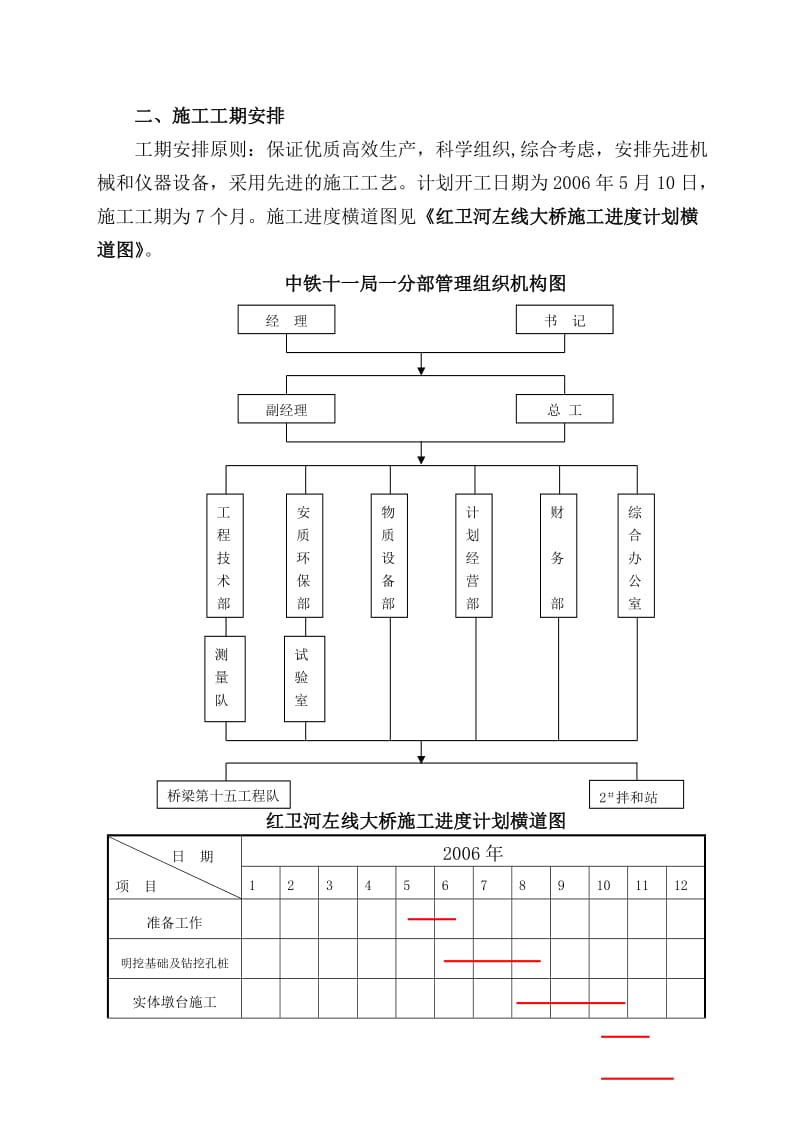 红卫河左线大桥实施性施工组织设计.doc_第3页