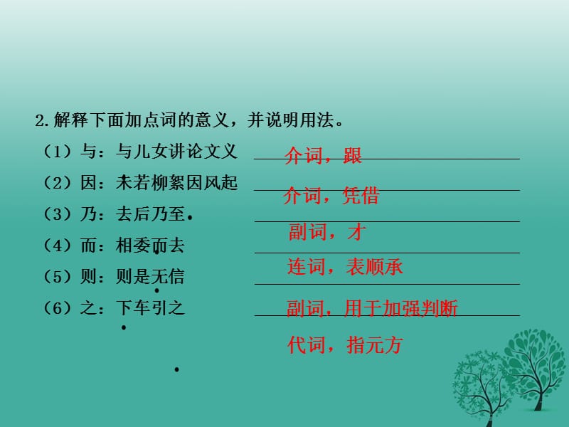 2017年春中考语文总复习七上文言知识课件.ppt_第3页