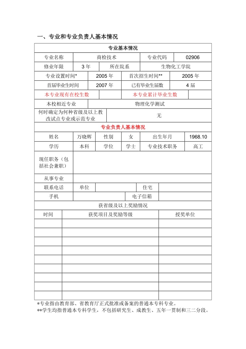 青岛职业技术学院级特色专业申报书-商检技术.doc_第3页