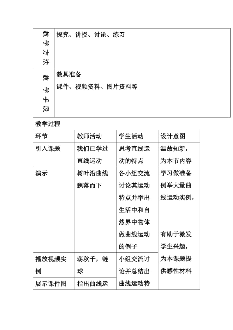 曲线运动教案.doc_第2页