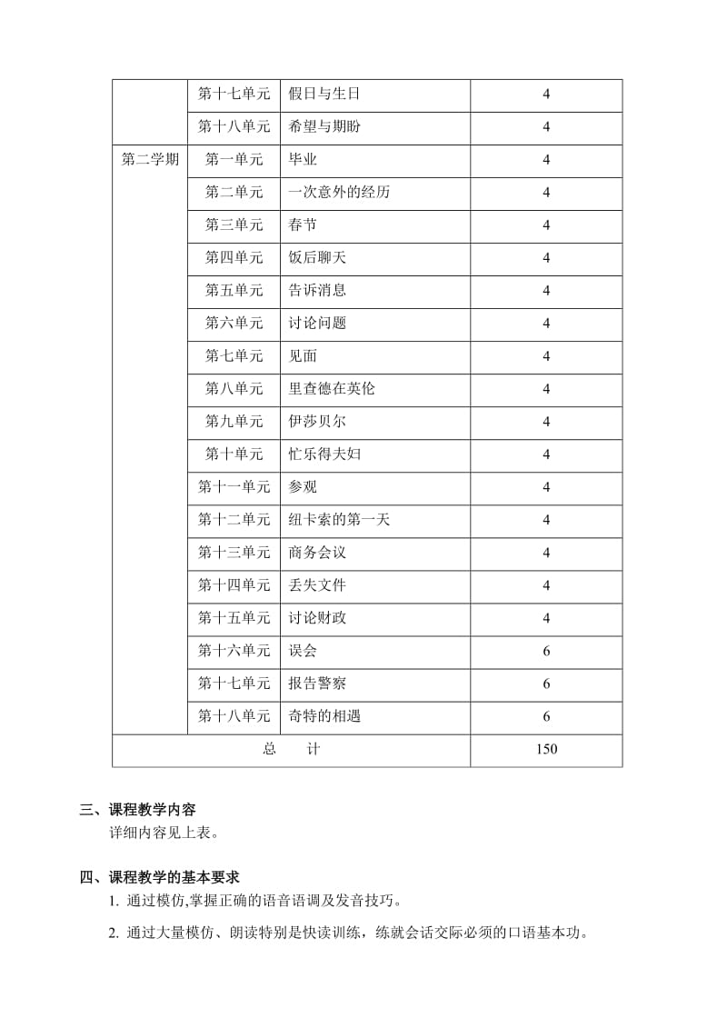 《商务英语口语》教学大纲.doc_第2页