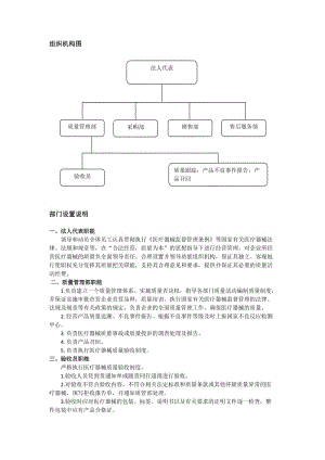 醫(yī)療器械組織機(jī)構(gòu)與部門設(shè)置說明.doc