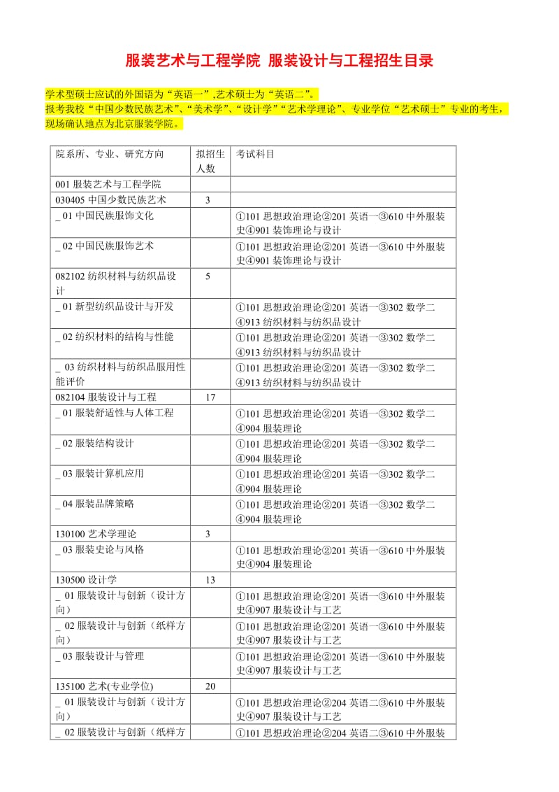 北京服装学院服装设计与工程考研招生人数参考书报录.doc_第2页