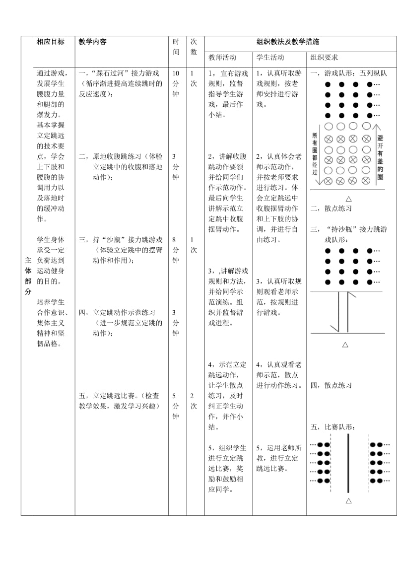 立定跳远教案(水平二).doc_第2页