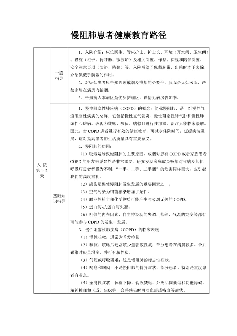 慢阻肺患者健康教育路径.doc_第1页