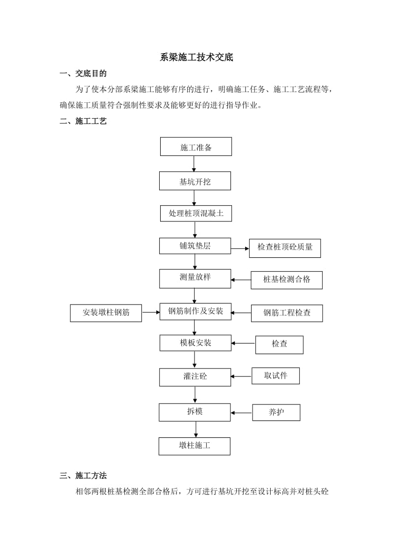 系梁施工技术交底.doc_第1页