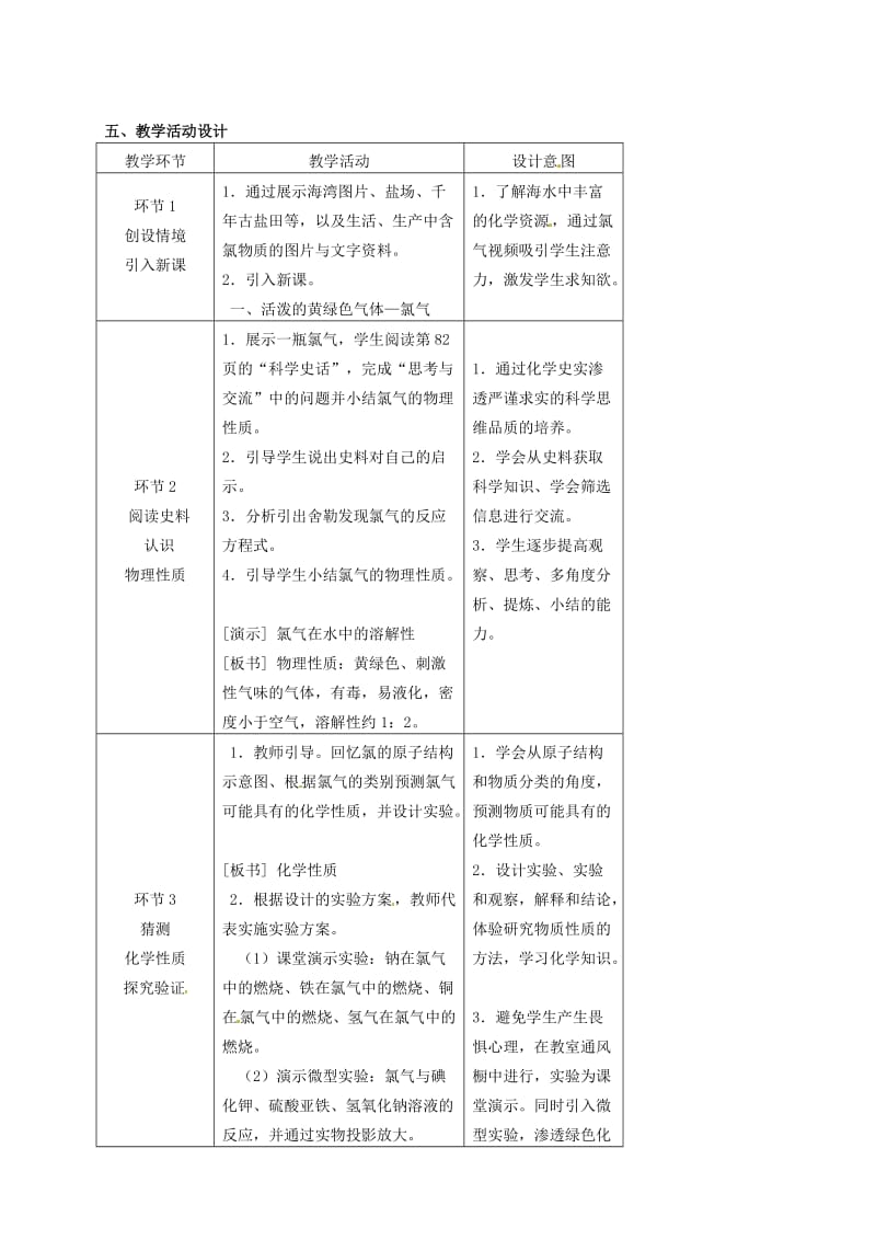 富集在海水中的元素-氯教学设计.doc_第2页