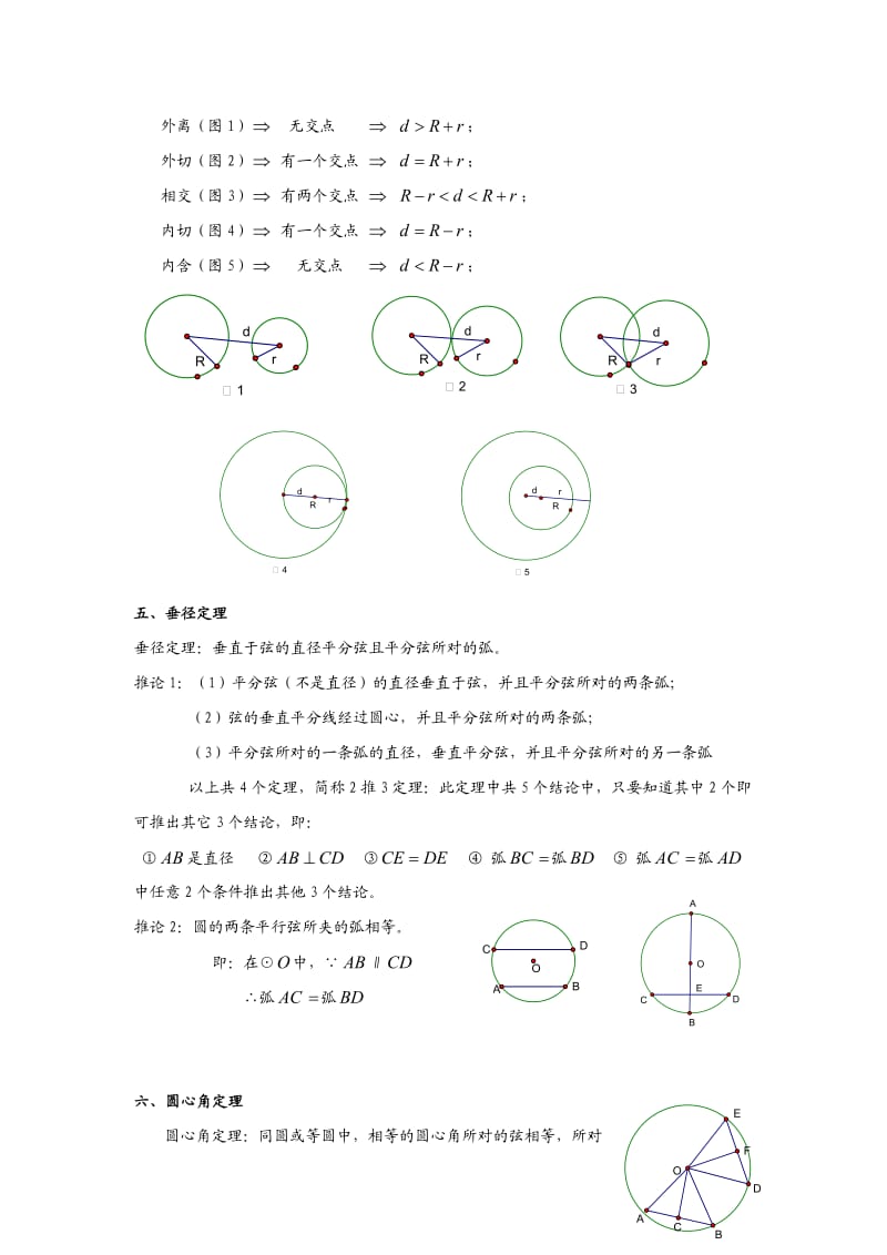 初三《圆》章节知识点复习专题.doc_第2页