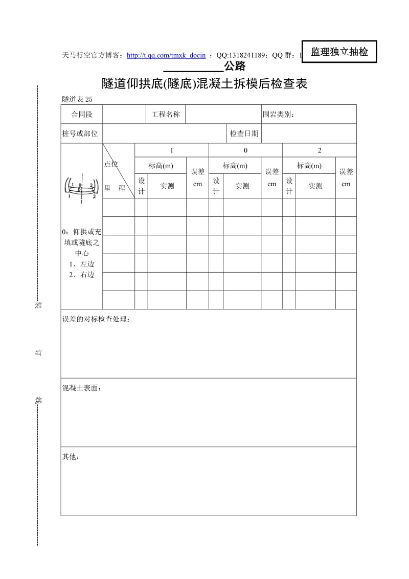 隧道仰拱底(隧底)混凝土拆模后检查表.doc_第1页