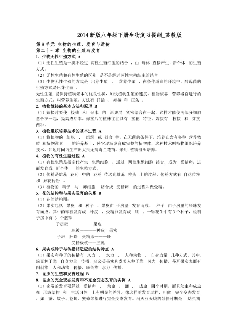 苏教版初二生物下册知识点归纳.doc_第1页