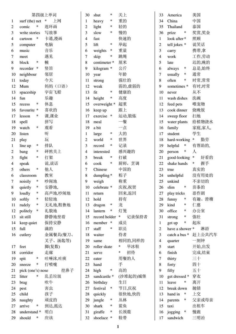 《四级单词汇总》word版.doc_第1页