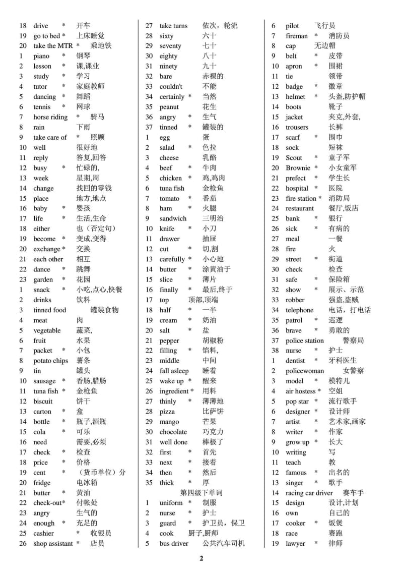 《四级单词汇总》word版.doc_第2页