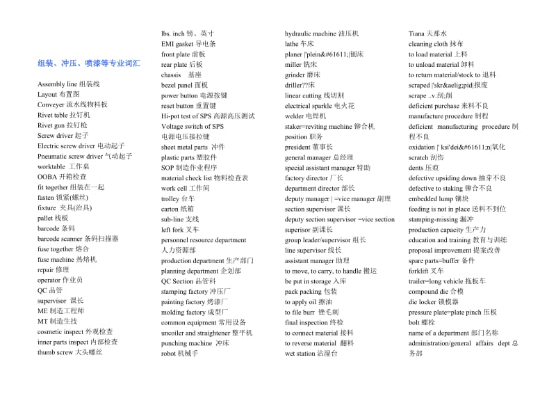 《机械英语大全》word版.doc_第1页