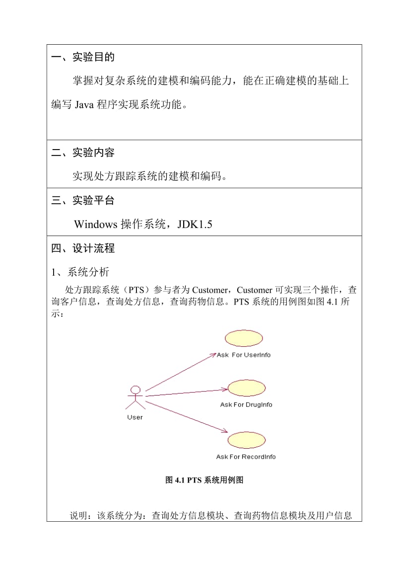 医院处方管理系统.doc_第2页