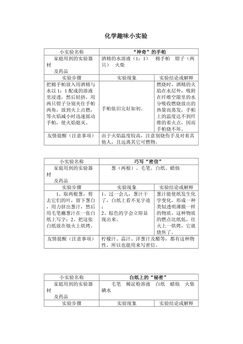 化学趣味小实验.doc_第1页