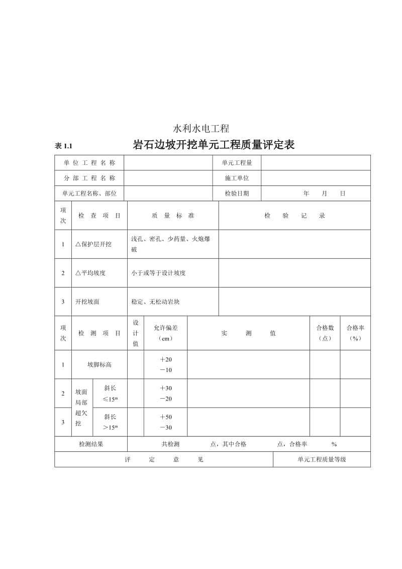 水利水电工程施工质量评定表.doc_第3页