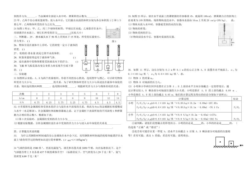 人教版《压强浮力》单元测试题八.doc_第2页