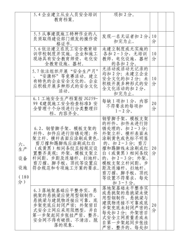 泉州市建筑施工企业安全生产标准化考评标准.doc_第3页