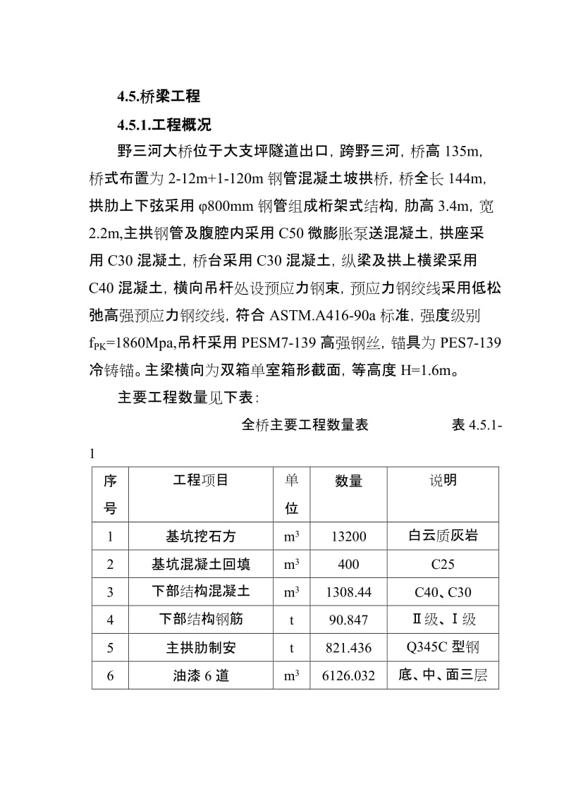 野三河大桥施工组织设计.doc_第1页