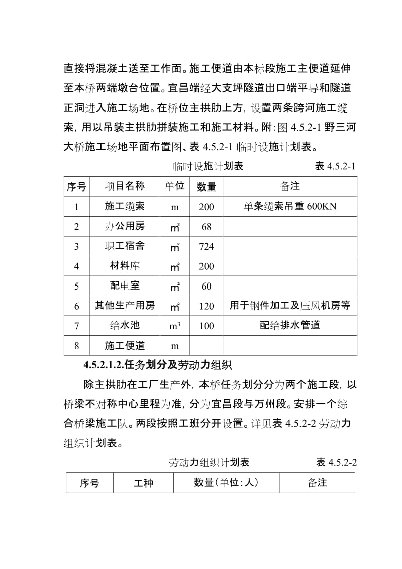 野三河大桥施工组织设计.doc_第3页