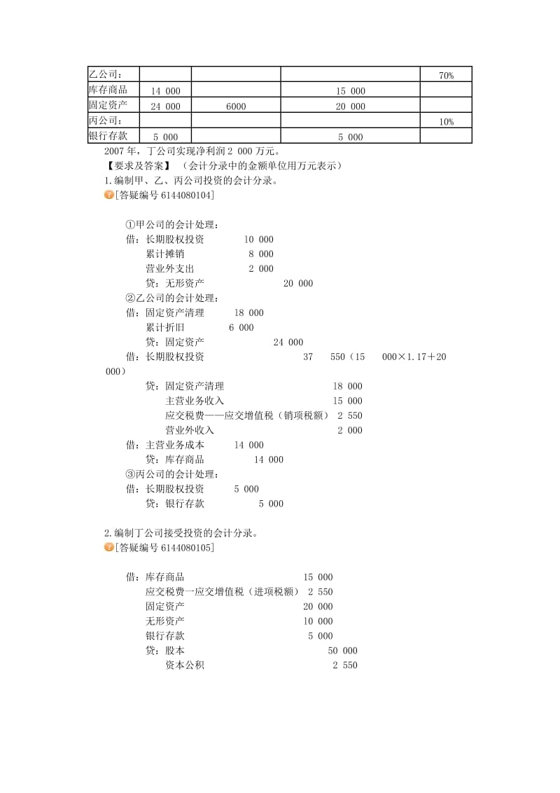 资产评估师-财务会计-基础班讲义08-第八章　所有者权益.doc_第3页