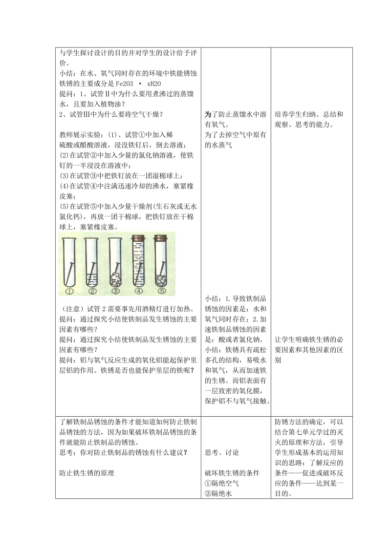 课题3金属资源的利用和保护第二课时教学设计.doc_第2页