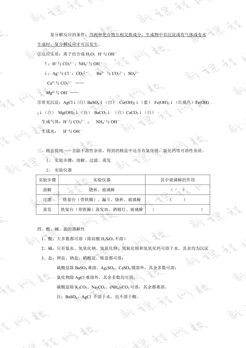 初三化学十一章盐化肥的知识点与练习题.doc_第2页