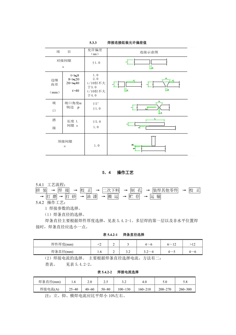 钢结构(手工焊、埋弧埋)-北京市施工工艺标准.doc_第3页