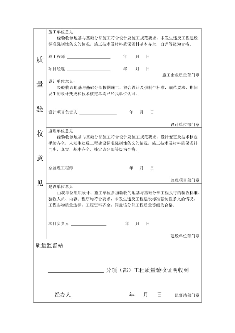 分项、分部工程质量验收证明书.doc_第2页