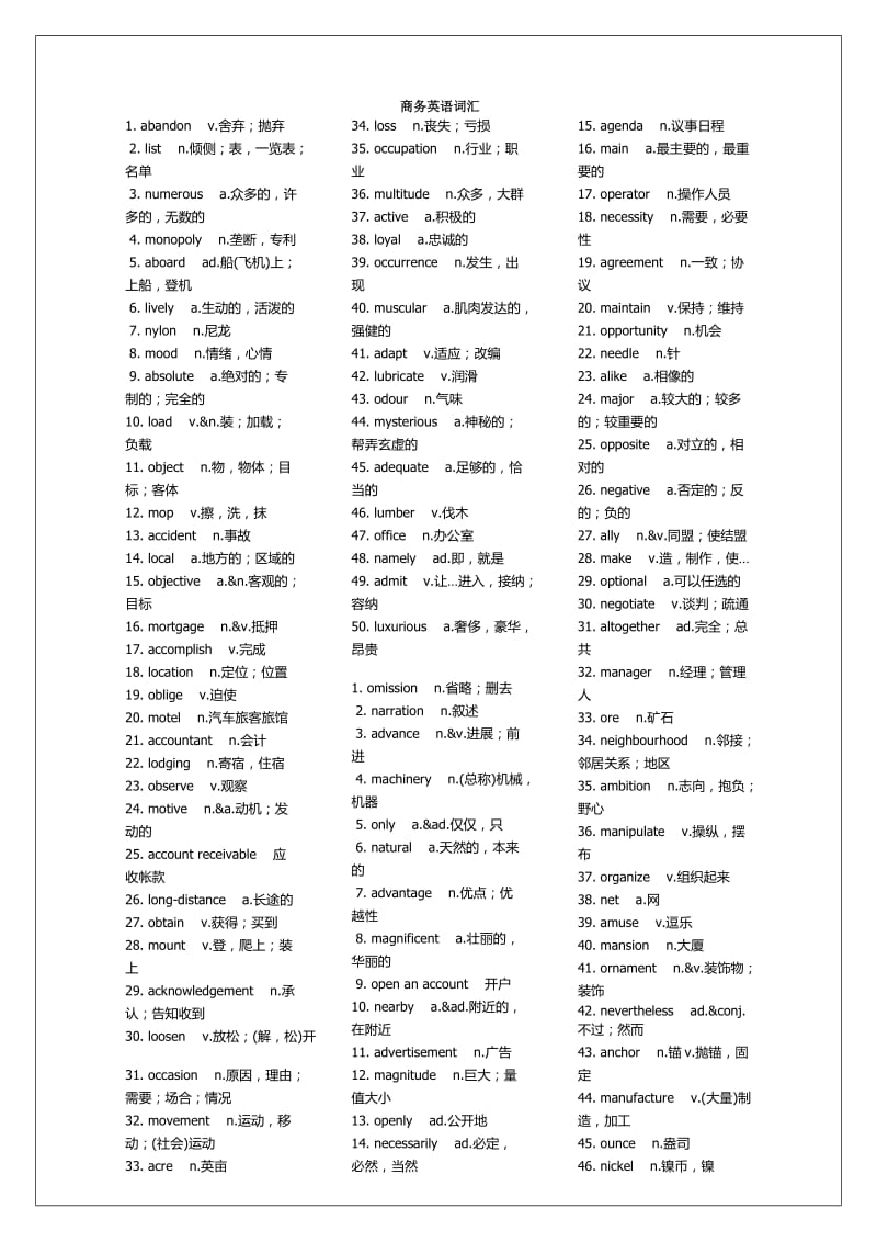 商务英语词汇表.docx_第1页