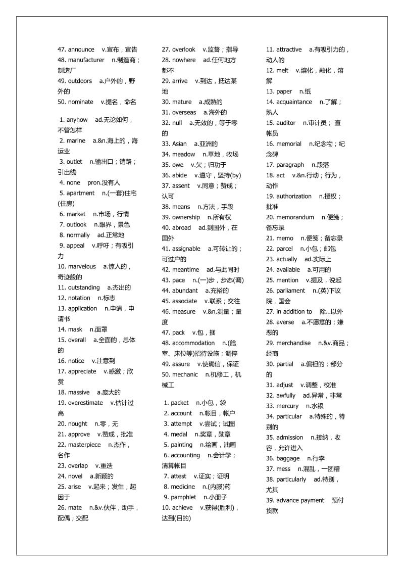 商务英语词汇表.docx_第2页