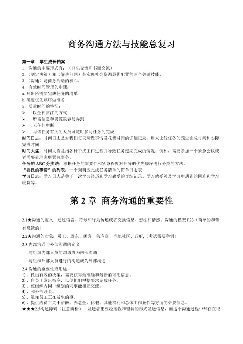 自考商务沟通方法与技能(知识点串讲).doc_第1页