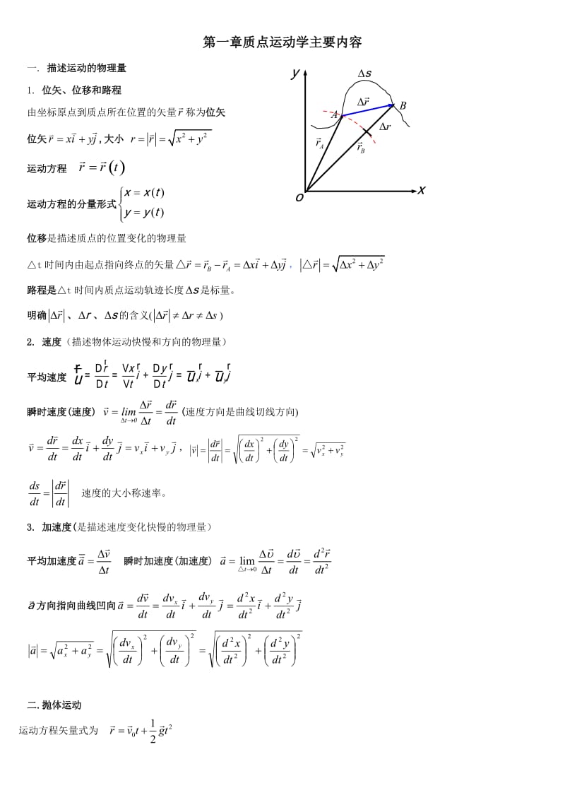 大学物理知识点总结.doc_第1页