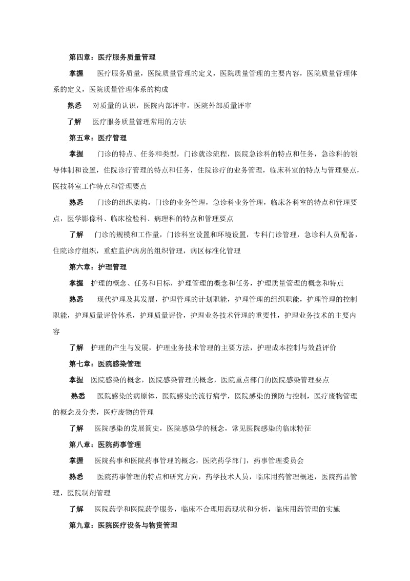 医院管理教学目标与大纲.doc_第2页