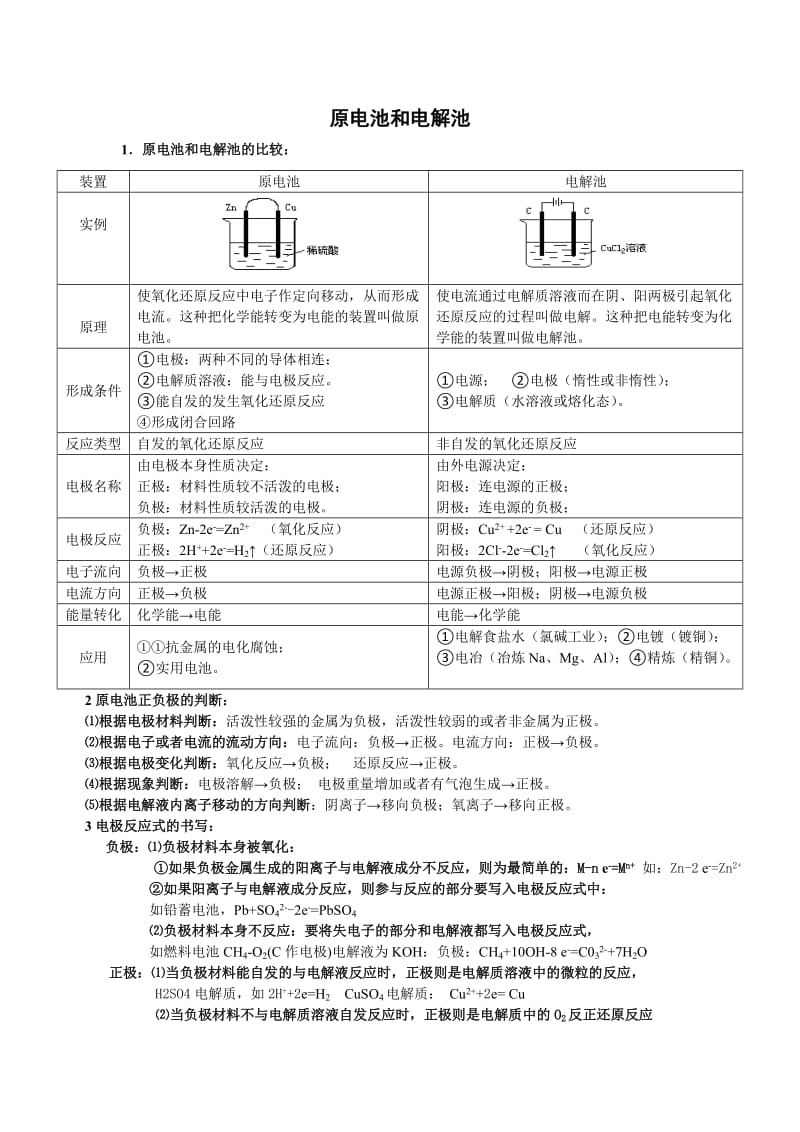 原电池和电解池知识点总结.doc_第1页