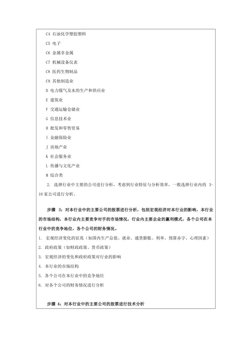 金融投资实验报告三(上海商学院).doc_第3页