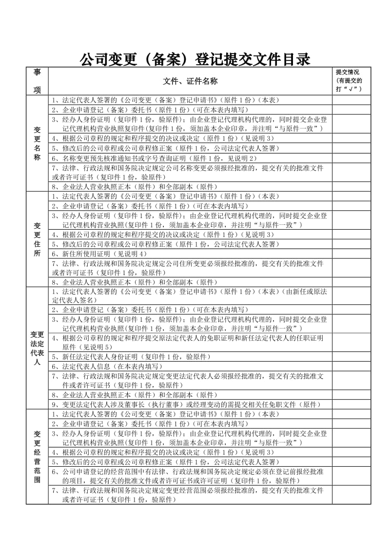 深圳企业法人变更登记申请书.doc_第2页