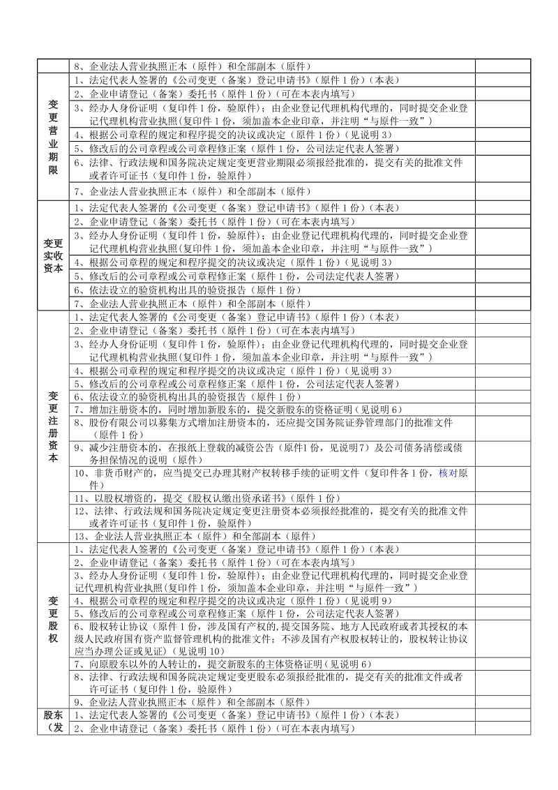 深圳企业法人变更登记申请书.doc_第3页