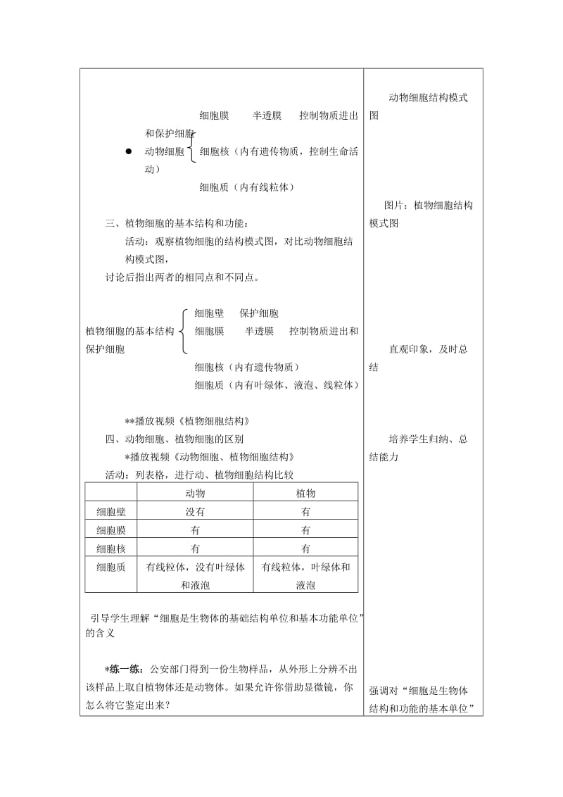 细胞的基本结构和功能教案.doc_第2页