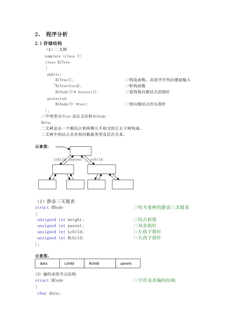 实验三哈夫曼树实验报告.doc_第2页