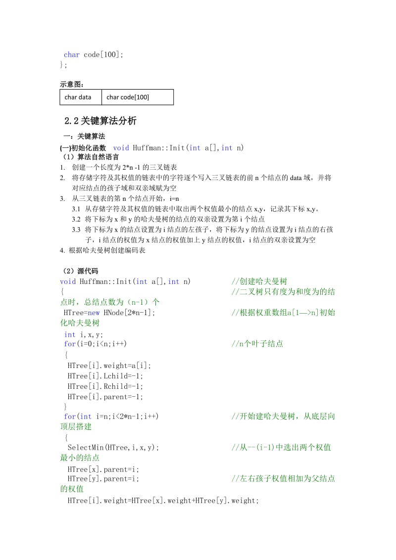 实验三哈夫曼树实验报告.doc_第3页