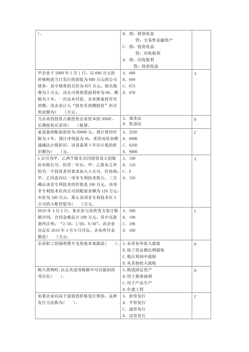 中级财务会计复习思考题.doc_第2页