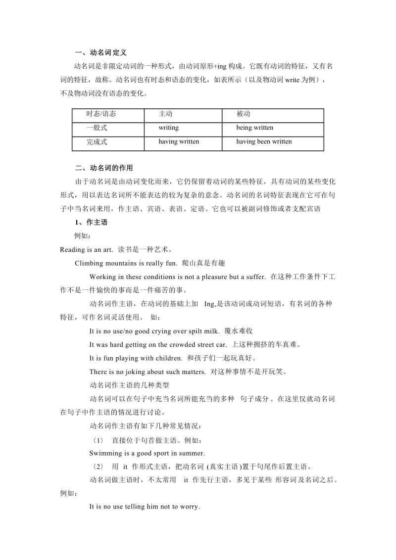 英语动名词用法.doc_第1页